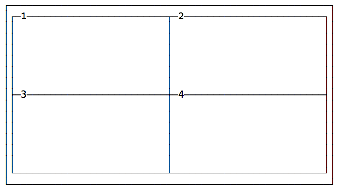 A grid with 2 columns and 2 rows
