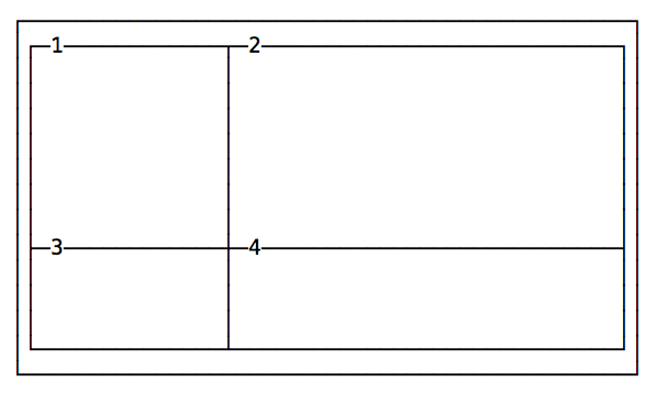A grid with varying columns and rows dimensions